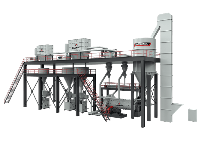Calcium Carbonate Grinding Plant