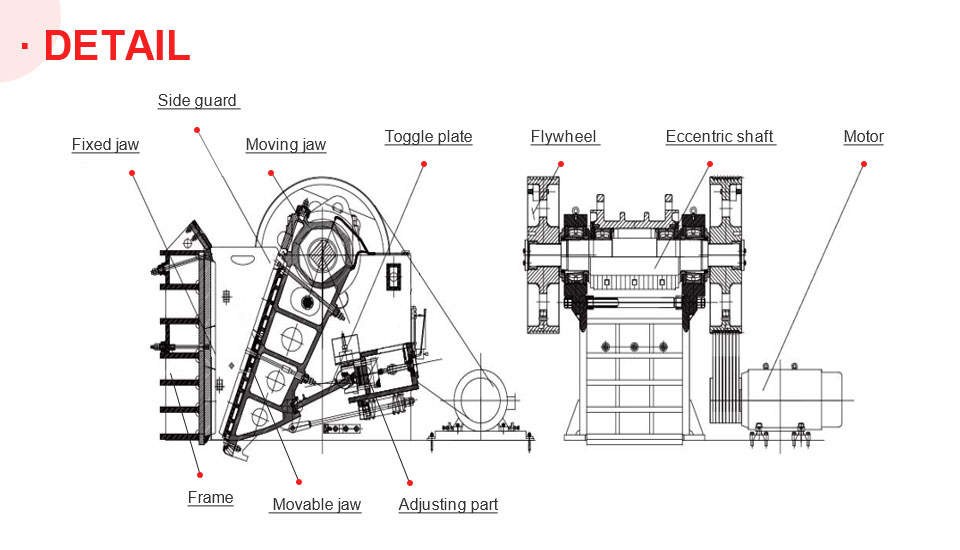 internal structure of jaw crusher