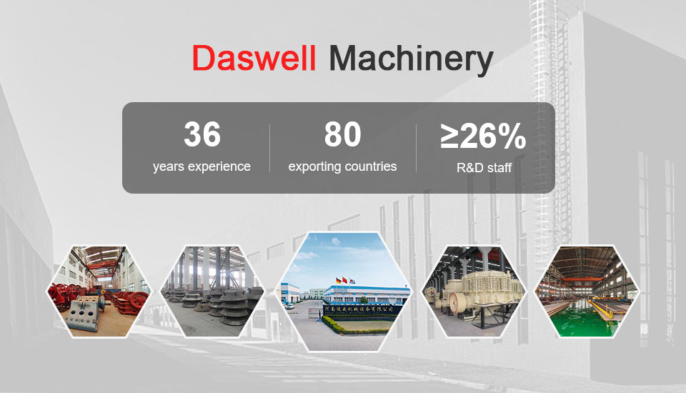 Daswell - Cone crusher manufacturer