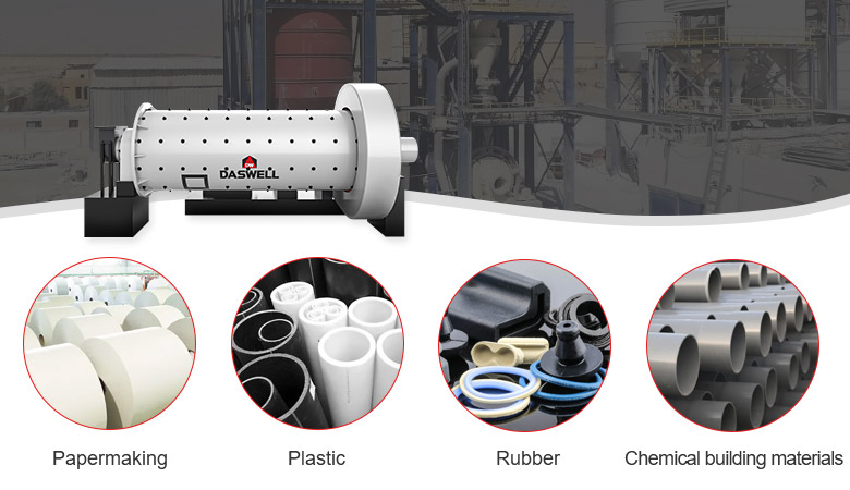 applications of ball mill