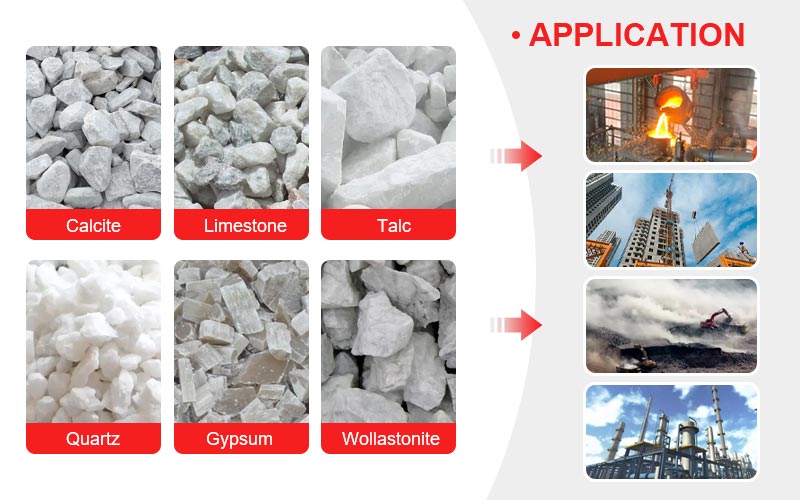 applications of raymond roller mill
