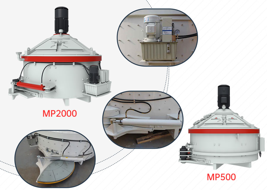 Different models of planetary mixers