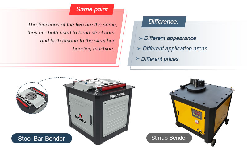 Similarities and differences between steel bar bender and stirrup bender