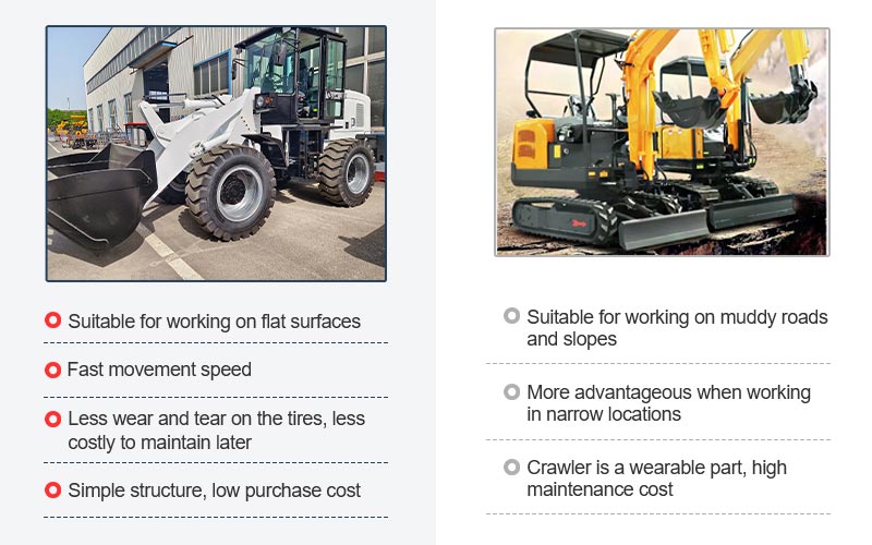 The differences between wheel loader and crawler loader