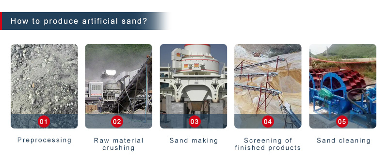 how to make artificial sand
