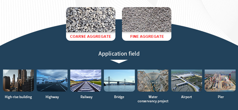 applications of sand and gravel aggregate