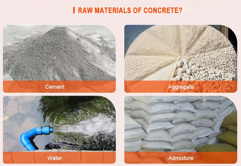 raw materials of concrete