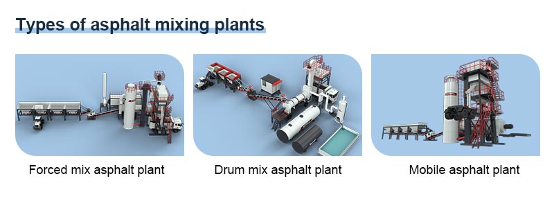 different types of asphalt mixing plant