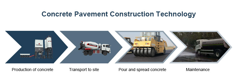 construction technology of concrete road