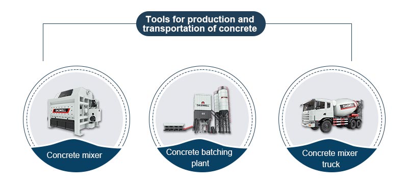 tools for production and transportation of concrete