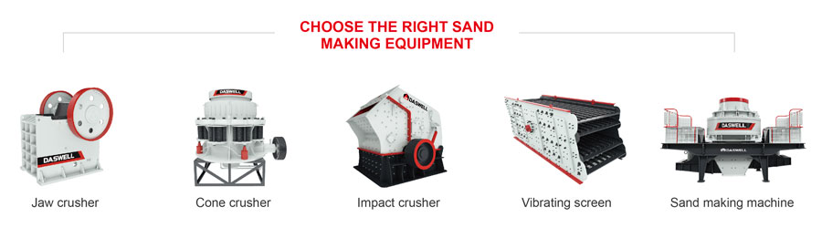 select the right sand making equipment