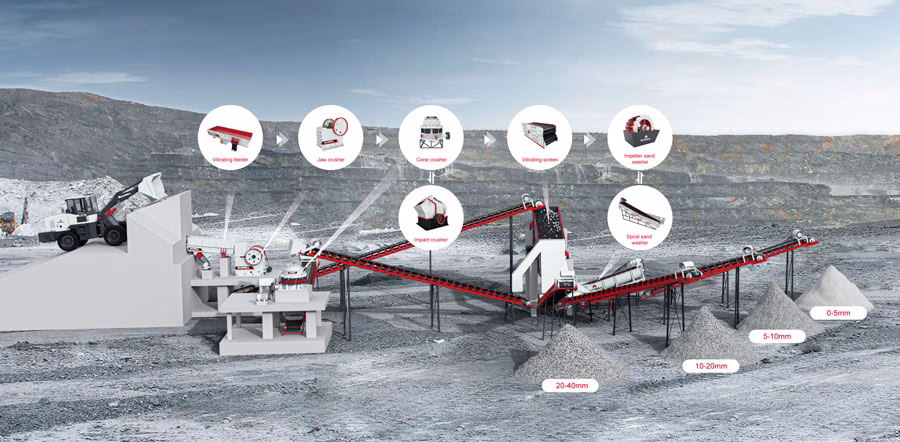 stone crushing machine