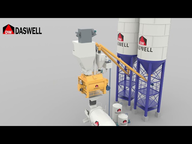 Wet concrete batching plant working process