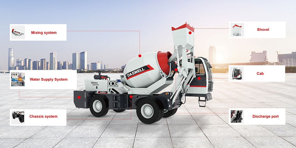 Main Structure of Self-Loading Concrete Mixer