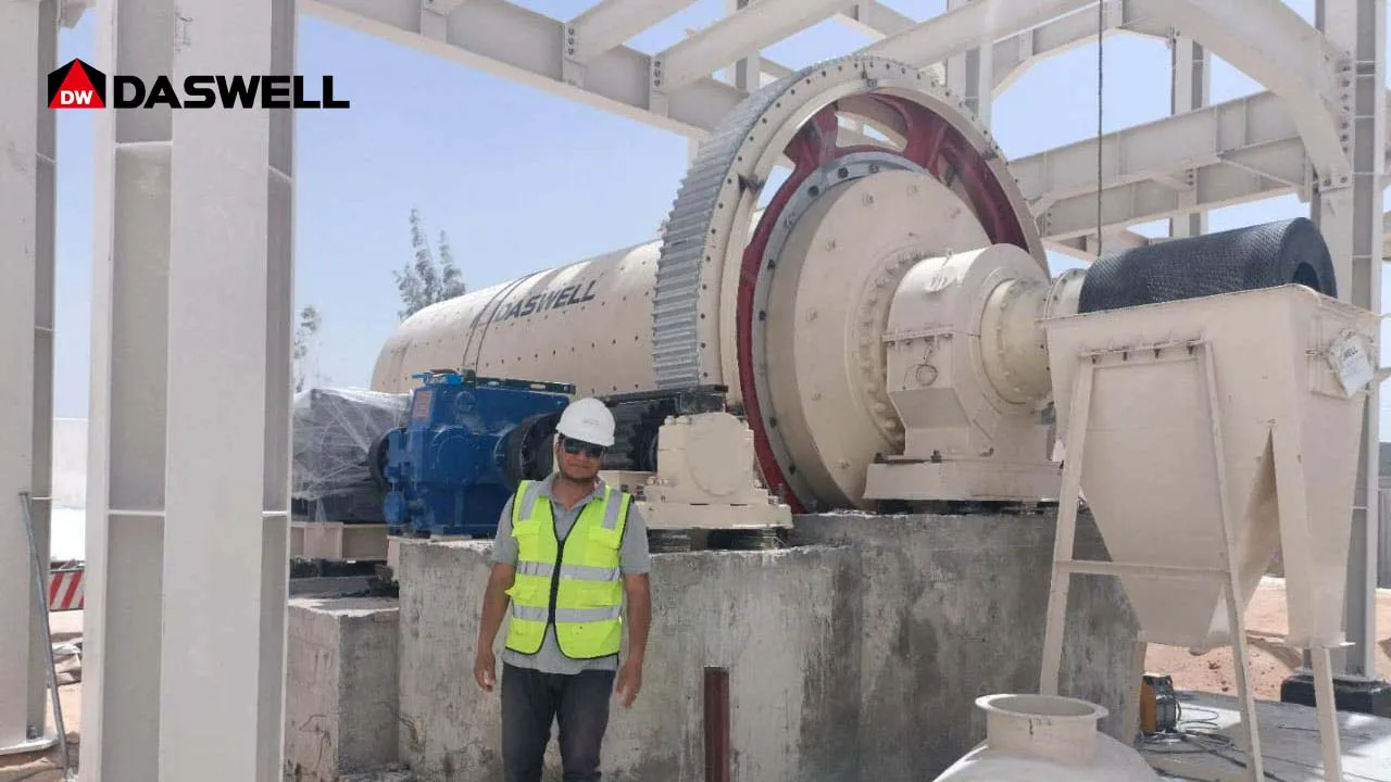 ball mill installed in egypt banner