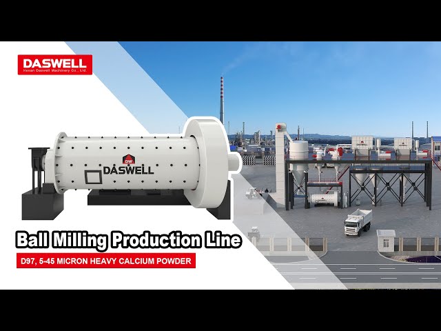 DASWELL Quartz Sand Processing Plant
