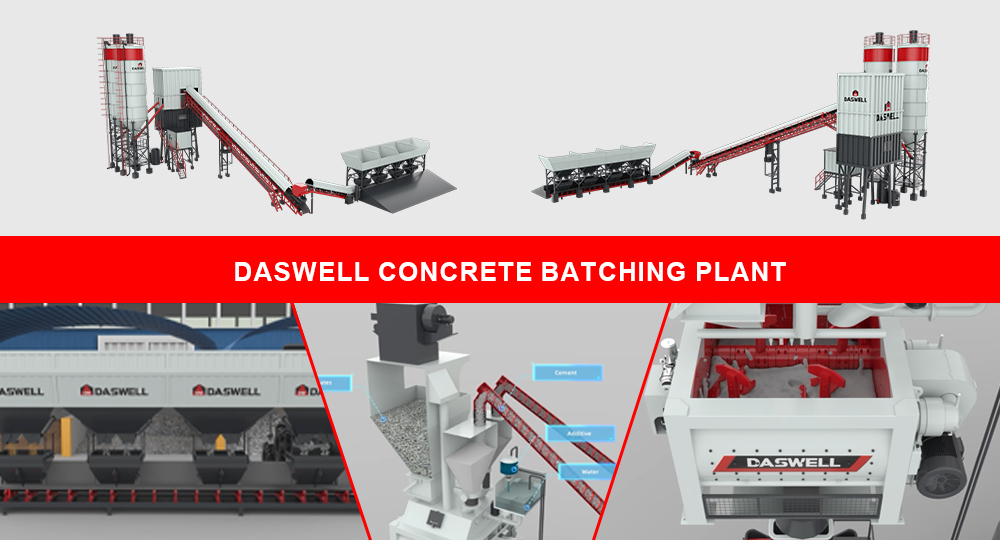 Advanced technology for concrete batching plant