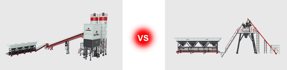 Daswell stationary and mobile concrete plant