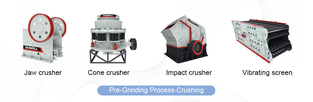 Pre-grinding process crushing Pre-grinding process crushing