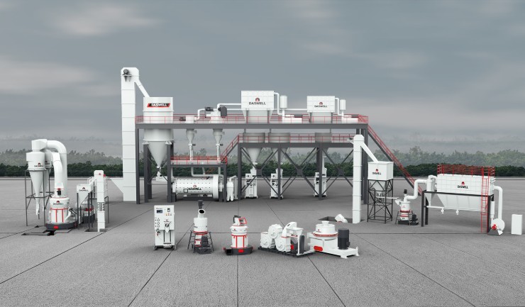 Powder processing system with grinding, classifying, coating and dust collection equipment Powder processing system with grinding, classifying, coating and dust collection equipment