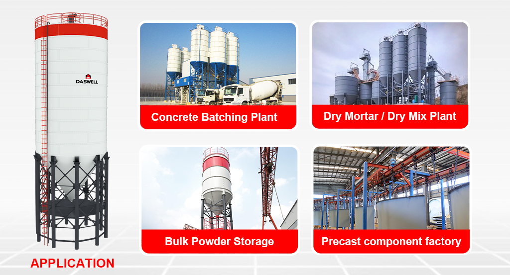 Applications of bolted silo applications of bolted silo