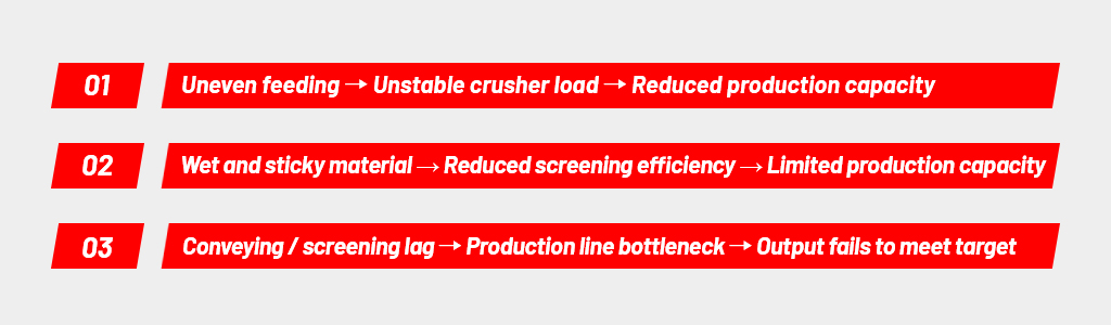 Mobile crusher plant mobile crusher plant