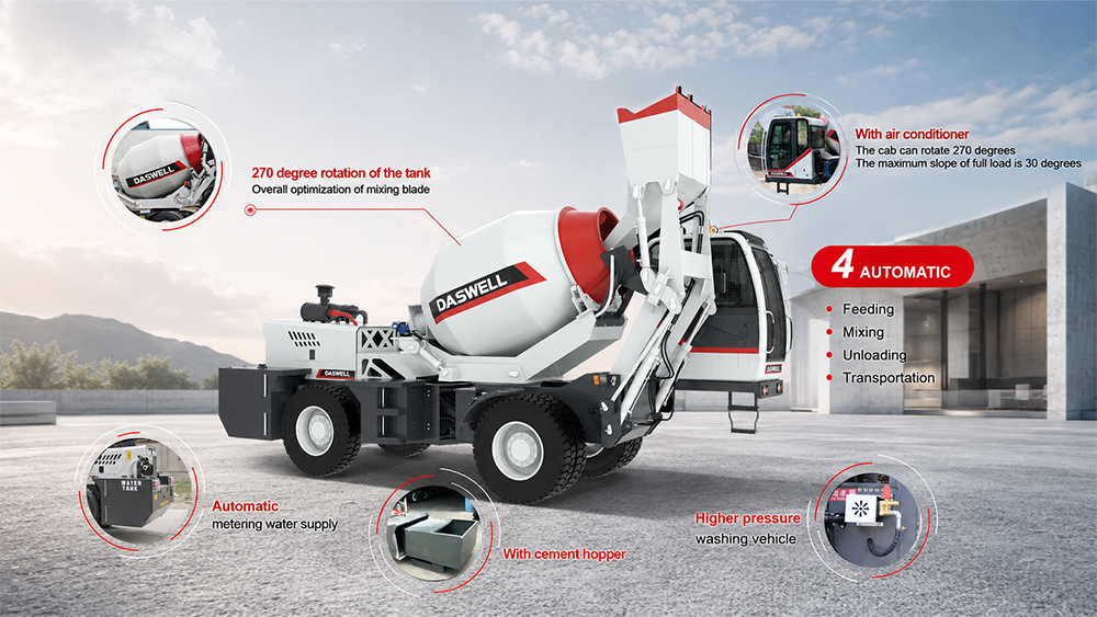 Design highlights of self loading concrete mixer Design Highlights of Self Loading Concrete Mixer