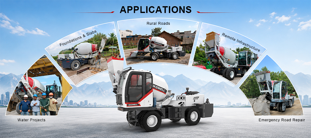 Self loading concrete mixer applications Self Loading Concrete Mixer Applications