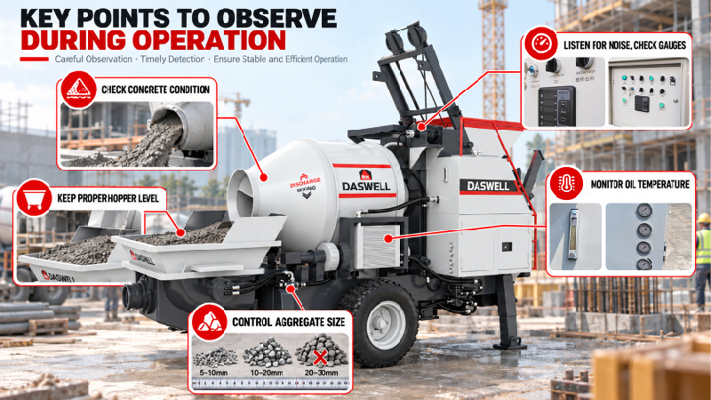 Concrete mixer pump after work Concrete Mixer Pump After Work